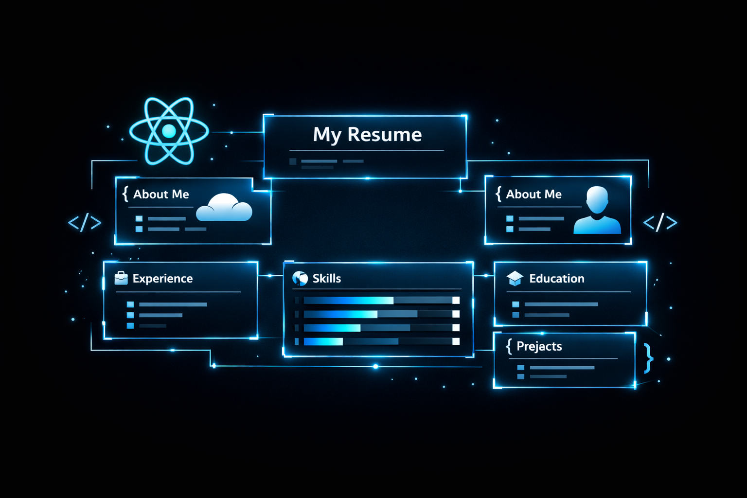projects image